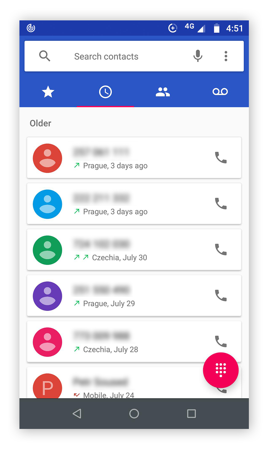 Caller ID Phone Spoofing wat is het en hoe voorkomt u het?